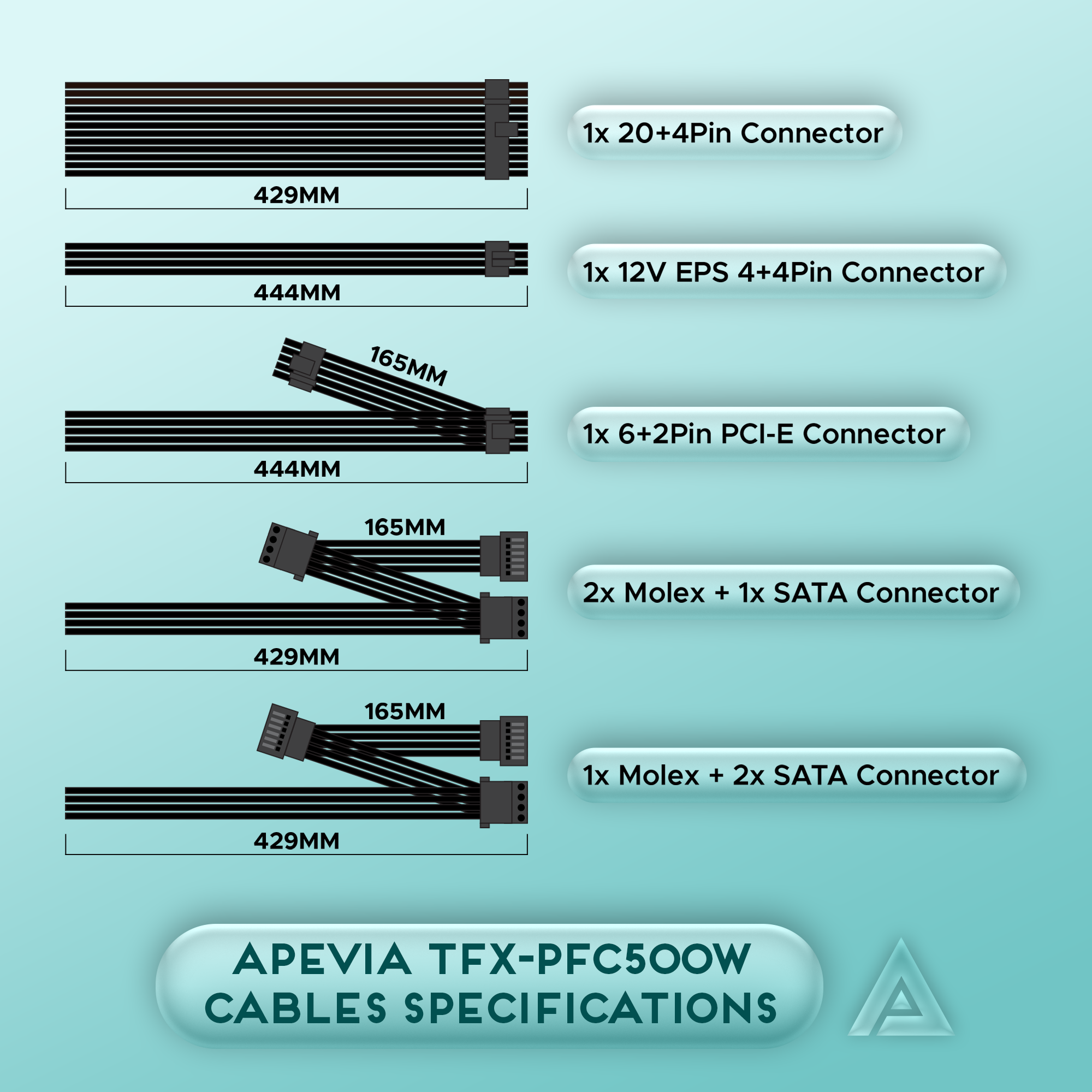 Apevia | TFX-PFC500W | 500W+ | Power Supply